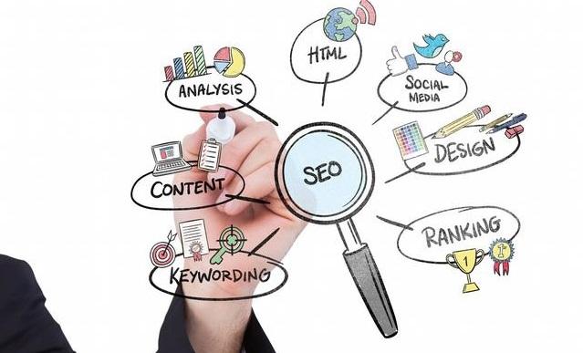 企業(yè)網(wǎng)站怎么優(yōu)化？