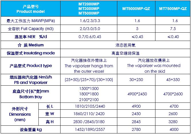 綿陽(yáng)APP開(kāi)發(fā)